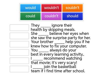 Modals and Negatives