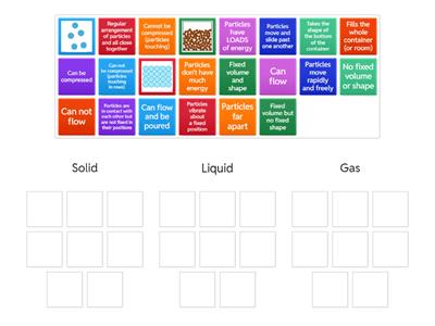 States of Matter - particle theory (secure/stretch)