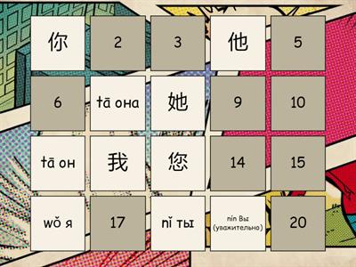 Китайский местоимения
