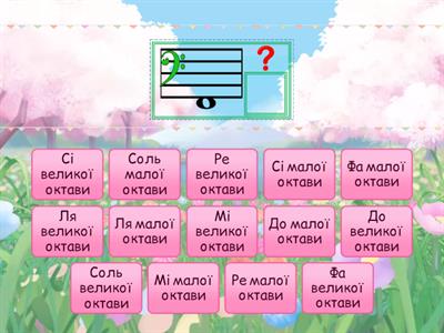 Назви нота та октаву. Басовий ключ