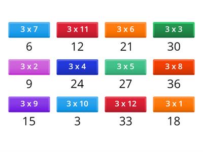 3's multiplication