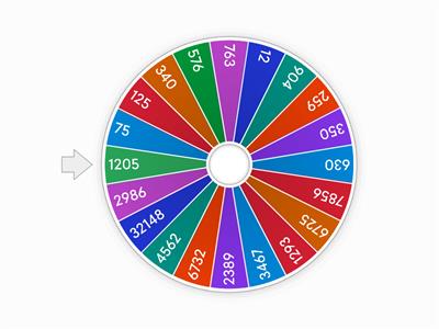 Bölünebilme Kuralları 