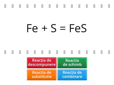  TIPURI DE REACTII CHIMICE