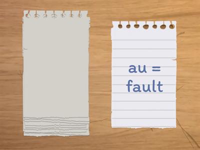 Letter Combinations (4th-5th)