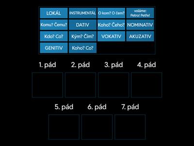 Pády a pádové otázky