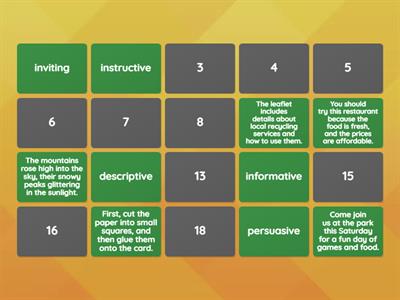 Purpose of texts Entry 3