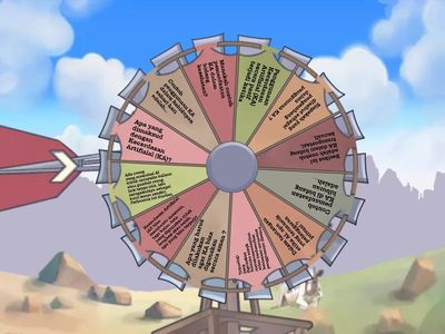 Latihan Pemanfaatan KA - (Koding&KA)