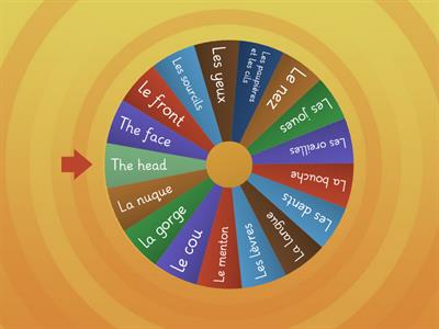  Wheel of  La Tête Basic 1