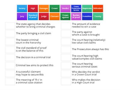 Civil and criminal law - induction