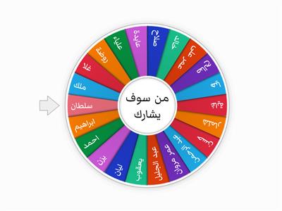 عجلة الاسماء