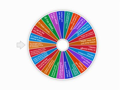 Let's Practice Conditionals...