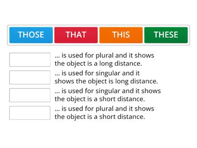 Demonstrative pronouns 