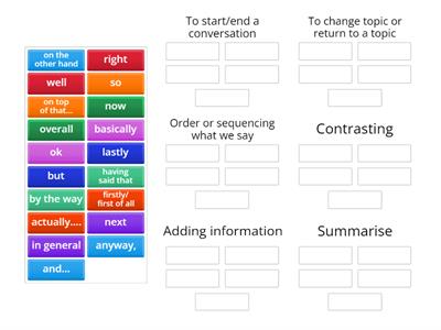 Discourse markers in spoken english
