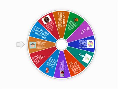 DIVERTIAMOCI CON LA MATEMATICA