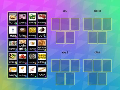 Group sort PARTITIVE ARTICLE (SOME)
