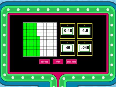 What decimal is represented by the model?