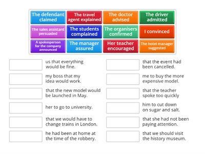 EC I4 M1 8B Reporting Verbs (guided)