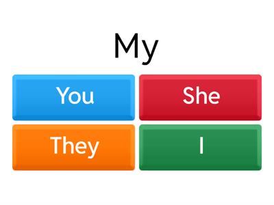 Reminder - Possessive Adjective