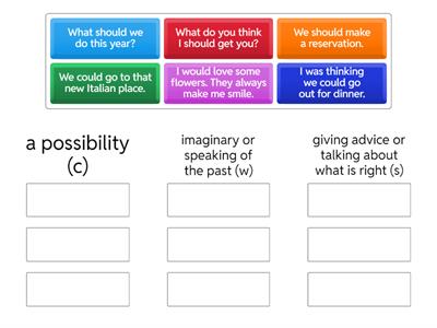 Valentine's Day dialogue (modal verb sort)