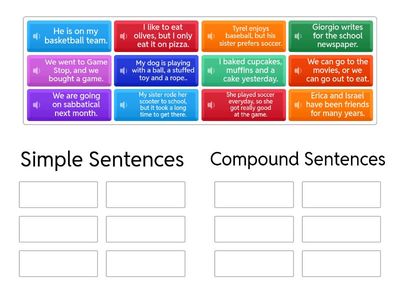 Sentence Structure Simple, Compound.