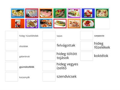 69-Felszolgálási alapok-Hideg előételek-egyezés