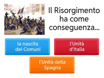 Il Risorgimento