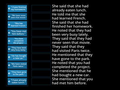 Reported Speech present perfect