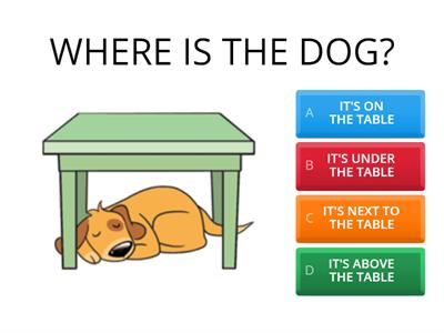 PREPOSITIONS OF PLACE (FS)