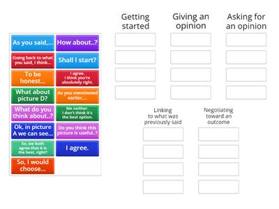 A2 Key For Schools Speaking: turn-taking language