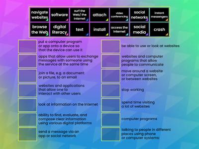 The Internet B2 vocab