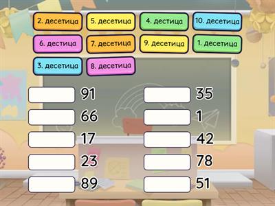 Бројеви прве стотине 1