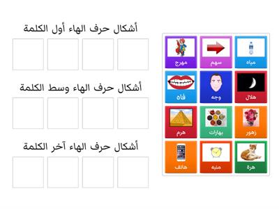 أشكال حرف الهاء