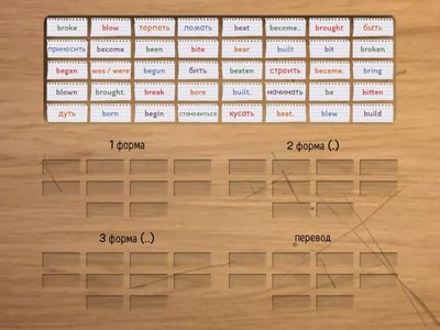 Неправильные глаголы