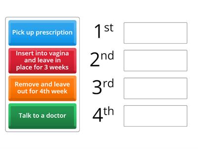 AAA Birth Control Sequences- Ring