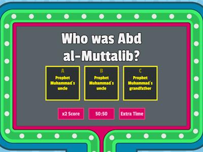 Prophet Muhammad Trivia Questions (Group 1)