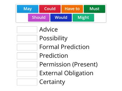 Modal Verbs Exercise 