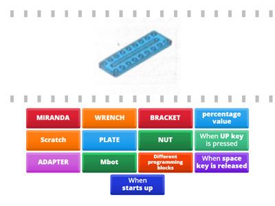 ROBOTICS REVISION CPE 6