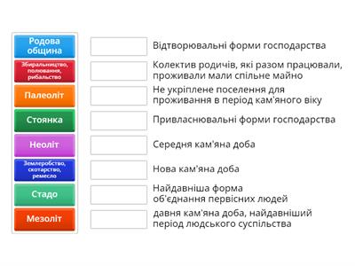 історія 6 клас 