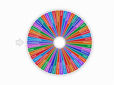 SPIRITUAL PRINCIPLES