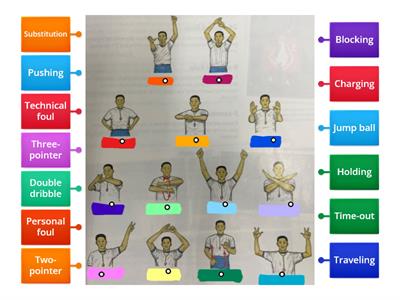 Basketball Signals 