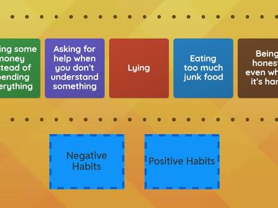 Habits - Positive X Negative