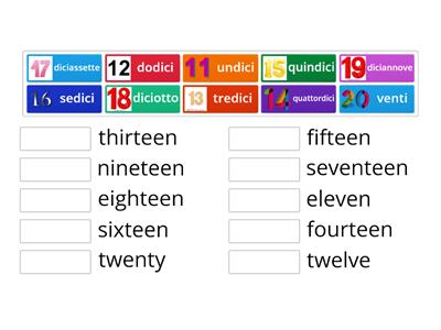 I numeri in inglese