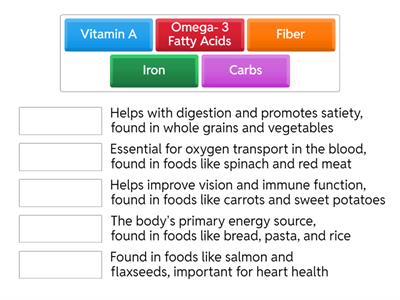 Nutrition 101