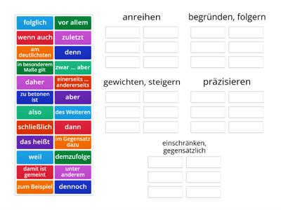 Konjunktionen zuordnen