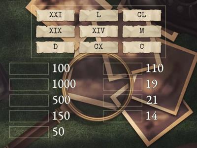 Римські цифри 5 клас