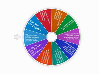 Конвекція та випромінювання