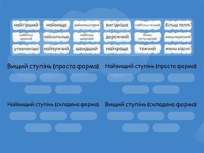 Ступені порівняння прикметників