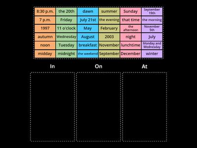 Prepositions of Time (IN, ON & AT)