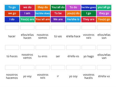 Verbos irregulares en presente ir/hacer/ser Y8