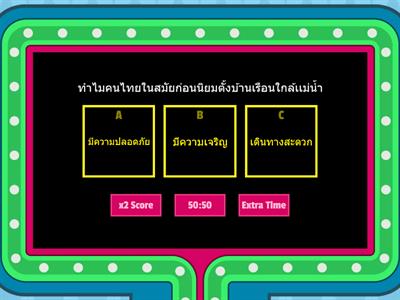 ทบทวนประวัติศาสตร์ ป.1